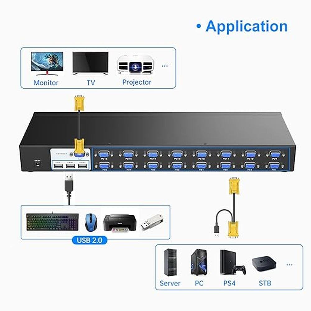 KVM Rack: Yinker 16-Port KVM Switch with VGA and IR Remote – Close-up Detail