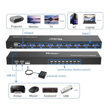 KVM Yinker: Yinker VGA KVM 8 Port Rackmount Switch – Close-up Detail