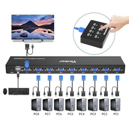 KVM Yinker: Yinker VGA KVM 8 Port Rackmount Switch – In Use