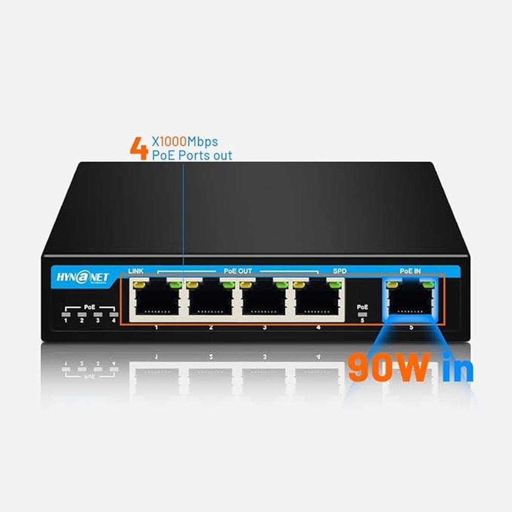 PX204 4 Port Gigabit PoE Extender with IEEE802.3af/at/bt – Packaging