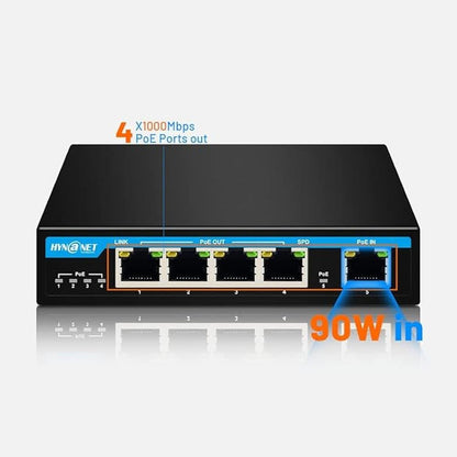 PX204 4 Port Gigabit PoE Extender with IEEE802.3af/at/bt – Packaging