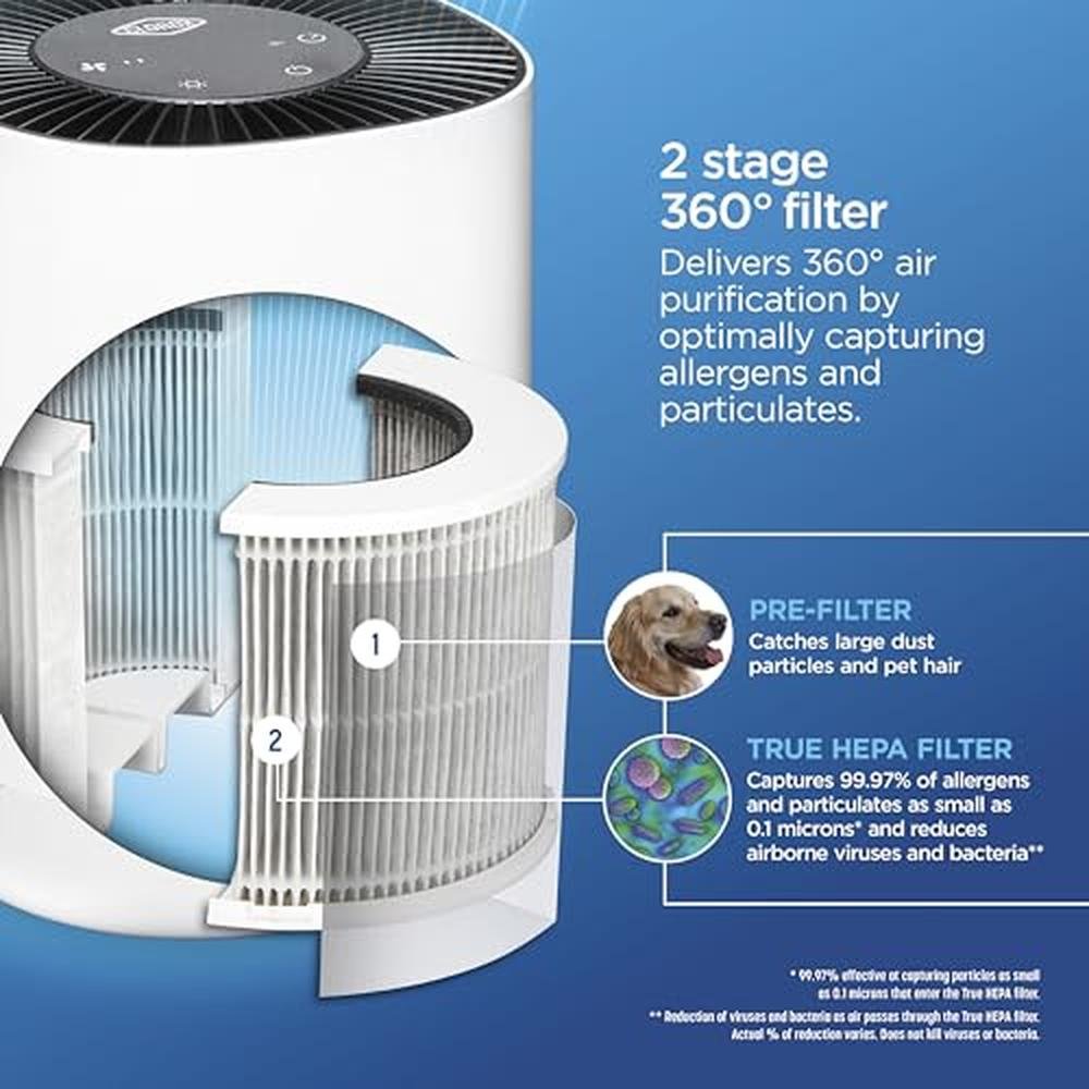 Clorox Air Purifiers: Clorox True HEPA Filter – Close-up Detail