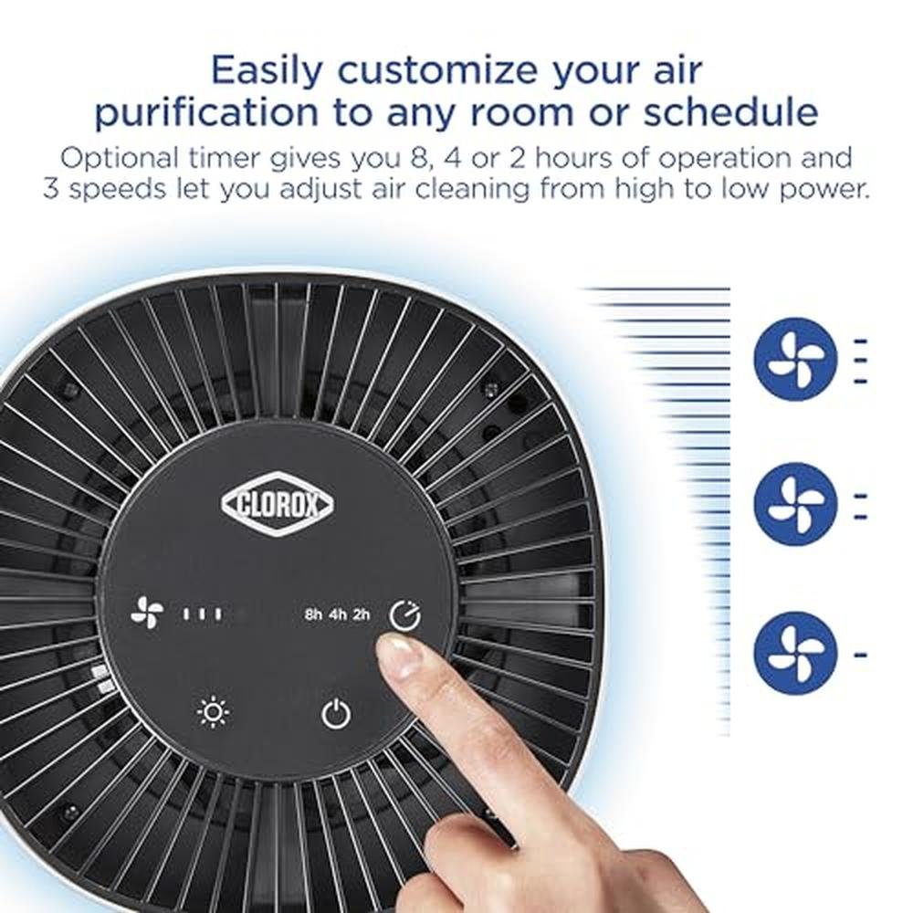 Clorox Air Purifiers: Clorox True HEPA Filter – Packaging