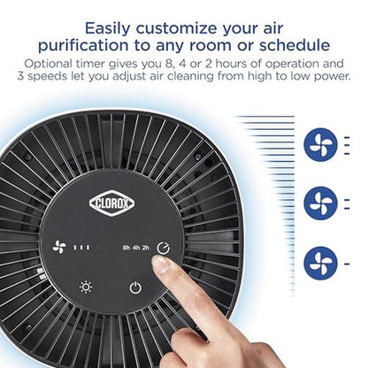 Clorox Air Purifiers: Clorox True HEPA Filter – Packaging