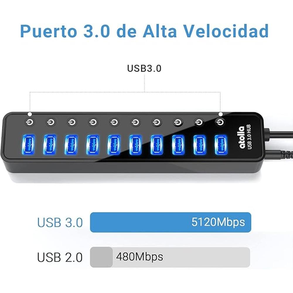 Powered USB 3.0 Hub: atolla 10 Ports USB Data Hub Splitter – Close-up Detail