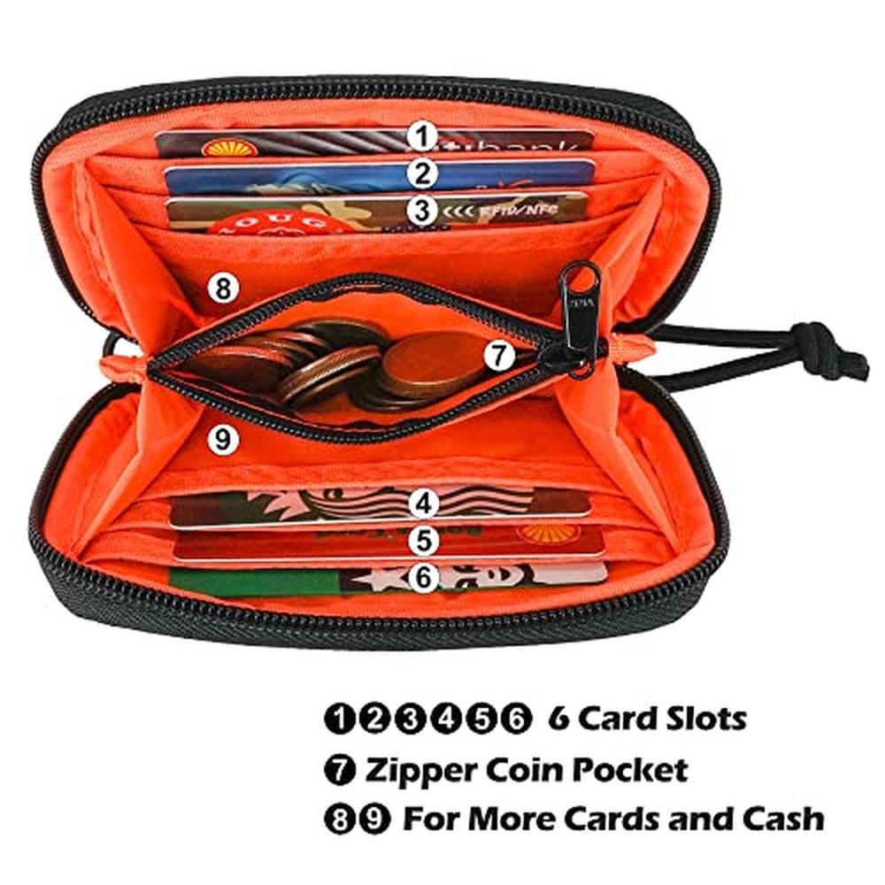 Rough Enough Credit Card Holder Wallet – Close-up Detail