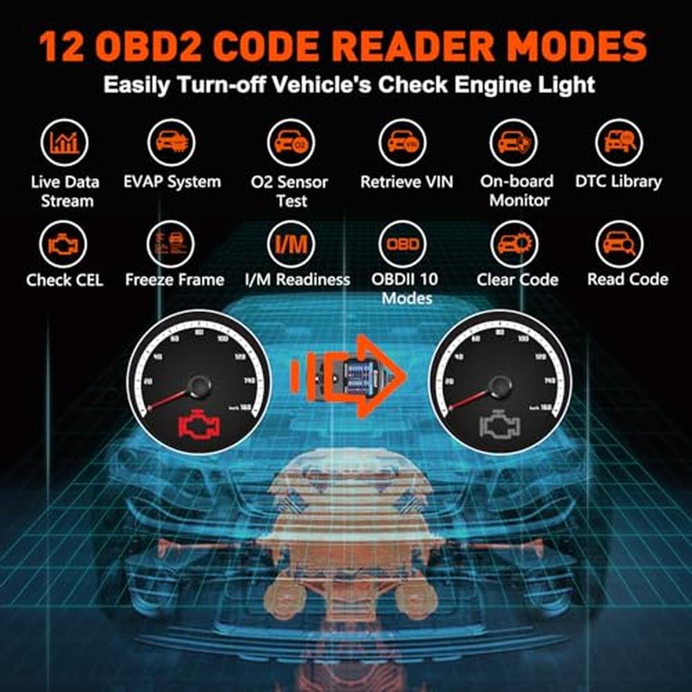 Code Analysis Tool: CGSULIT Scan Tool SC204 OBD2 Scanner – Side View