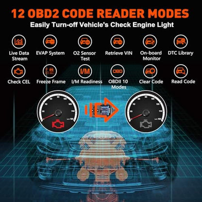 Code Analysis Tool: CGSULIT Scan Tool SC204 OBD2 Scanner – Side View