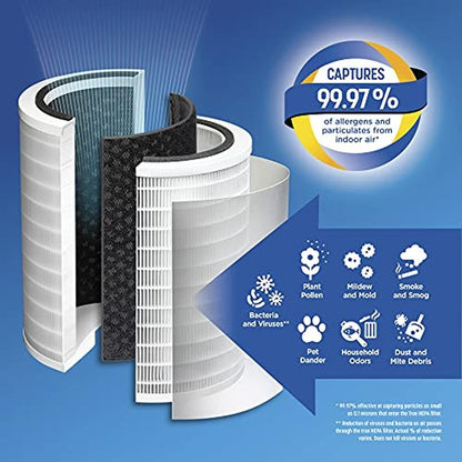 Clorox Large Room Air Purifier – Side View