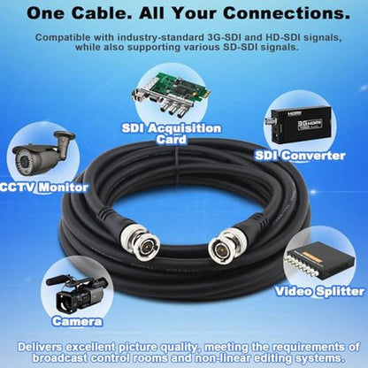 SDI Cable: Kaunosta HD SDI Cable 16.5ft 75 Ohm BNC Male to – In Use