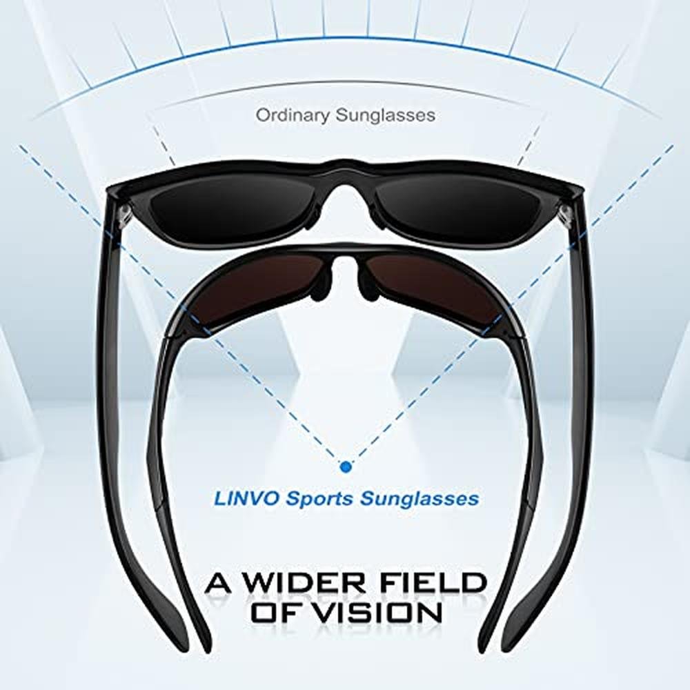 Linvo Polarized: Linvo Sports Sunglasses UV400 Protection – Close-up Detail