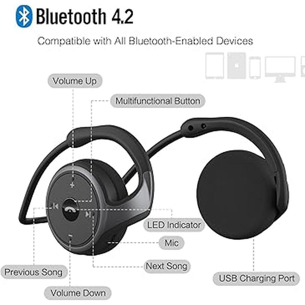 Small Bluetooth Headphones: USA Warehouse BMB09BHXKNBB Wrap – In Use
