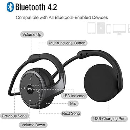 Small Bluetooth Headphones: USA Warehouse BMB09BHXKNBB Wrap – In Use