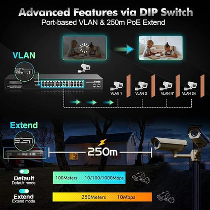 MokerLink 26 Port Gigabit PoE Switch – Packaging