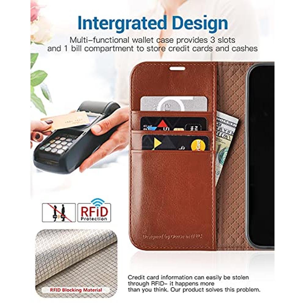 OCASE Compatible with iPhone 13 Wallet Case – Close-up Detail
