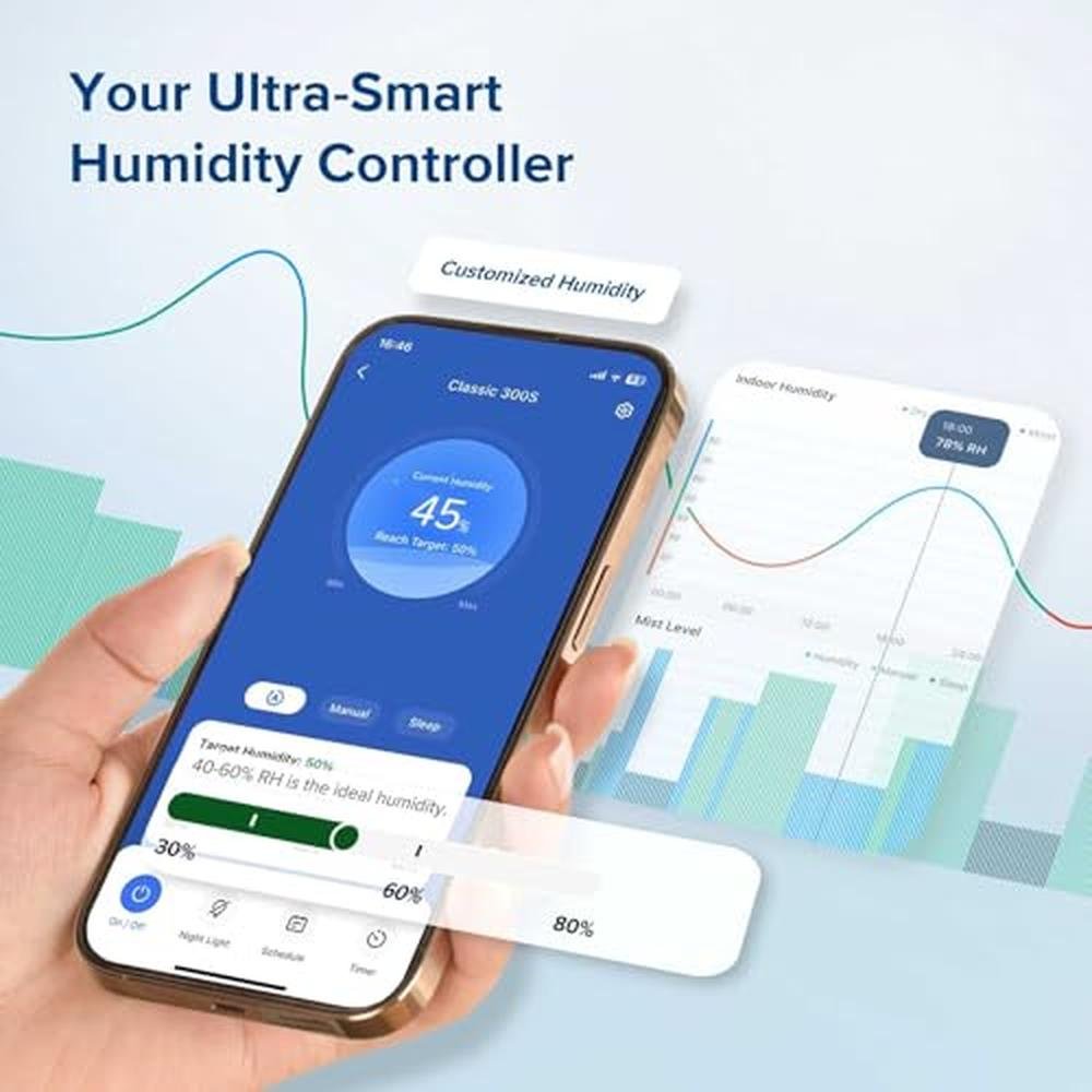Levoit Classic300S: Ultrasonic Smart Top Fill Humidifier – Packaging
