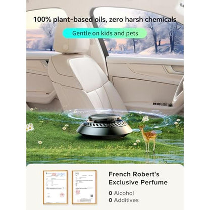 Solar-Powered Car Air Freshener – In Use