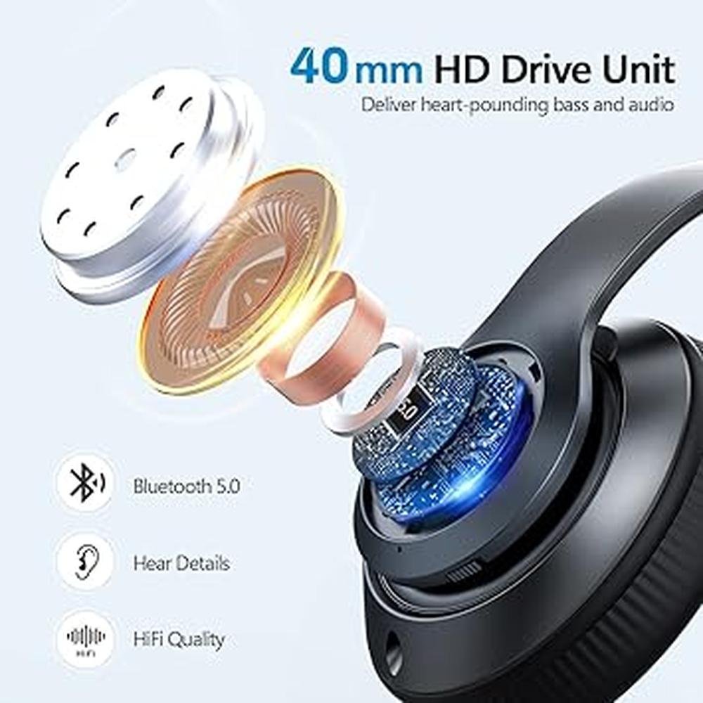 Headphones Bluetooth: Tuitager Over-Ear Foldable Headphones – In Use