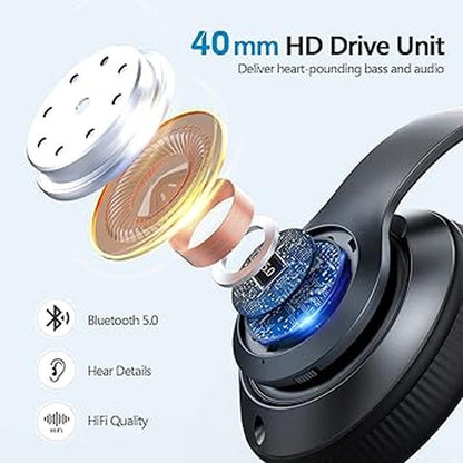 Headphones Bluetooth: Tuitager Over-Ear Foldable Headphones – In Use