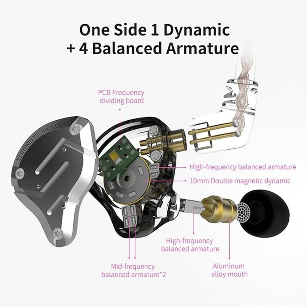 KZ ZS10 Pro in Ear Monitor: 4BA+1DD Hybrid Driver IEM – Packaging