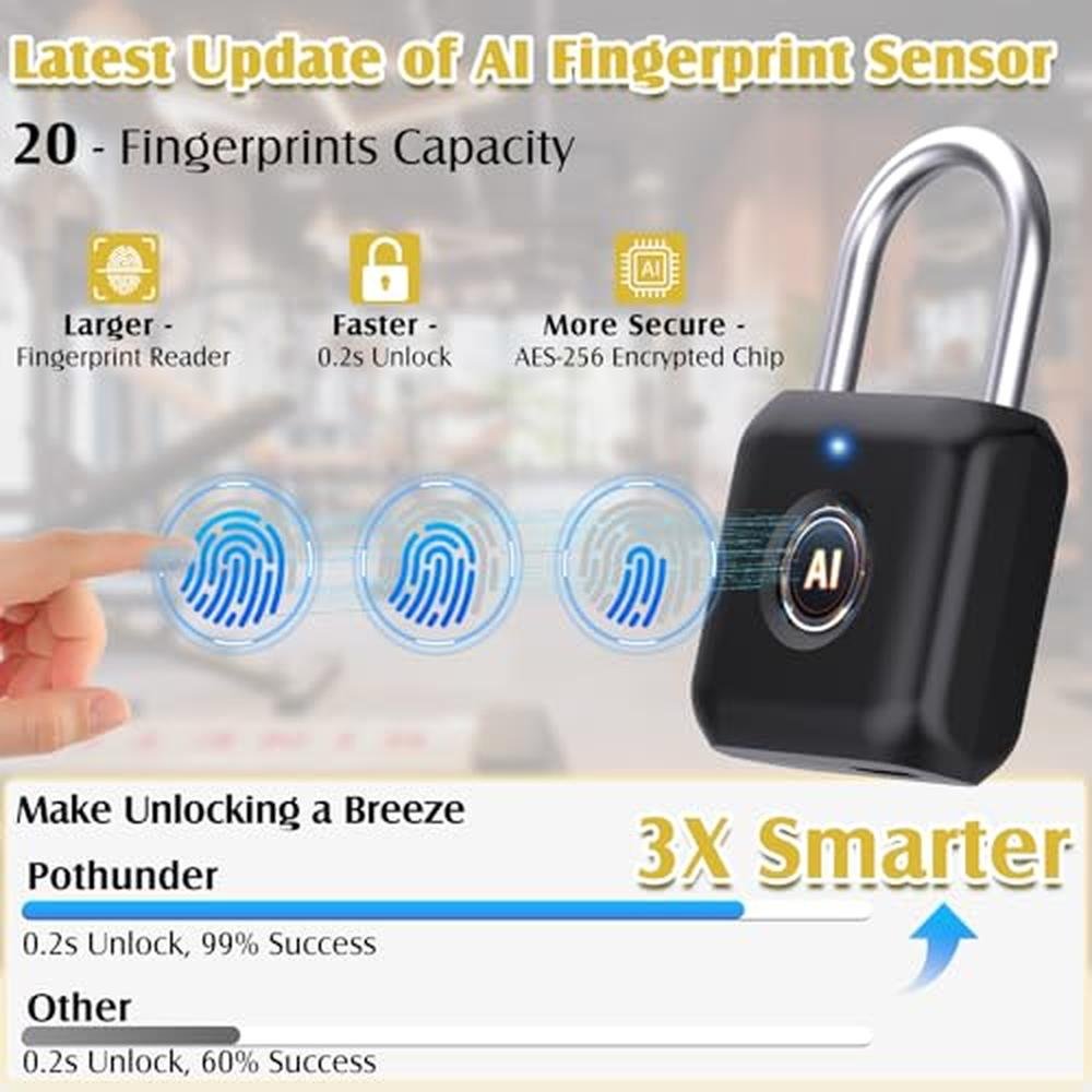 Fingerprint Padlock: Pothunder Smart Padlock Locker Lock – Close-up Detail