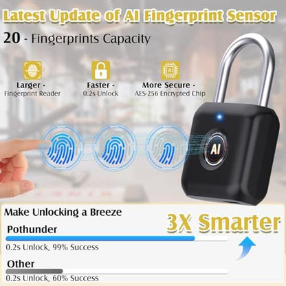 Fingerprint Padlock: Pothunder Smart Padlock Locker Lock – Close-up Detail