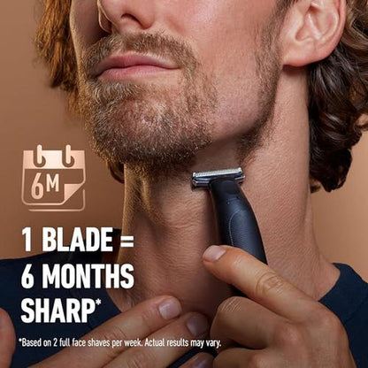 King C. Gillette All-in-one Styler – In Use