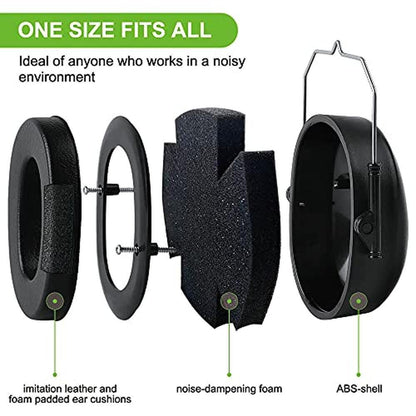 Noise Protection: Premium Noise Cancelling Ear Muffs NRR – Close-up Detail