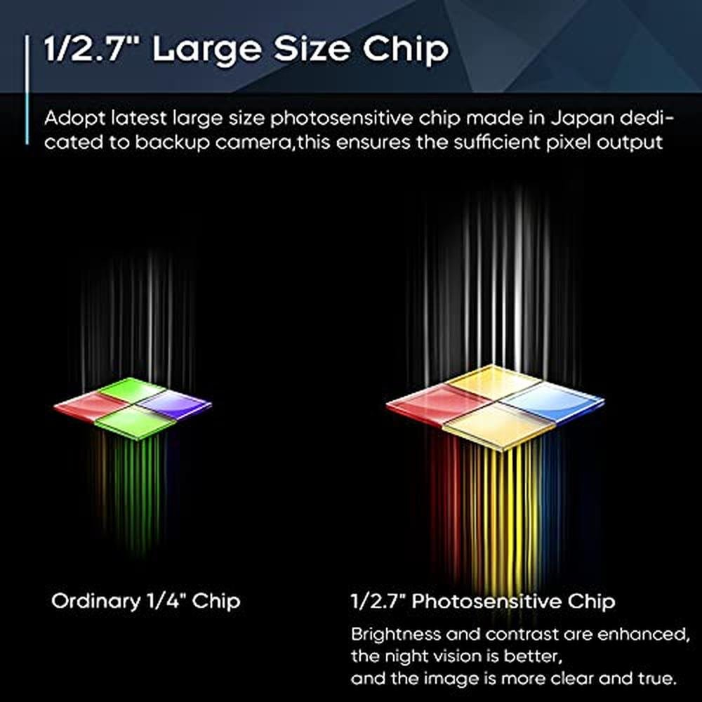 Camera Pixelman: PixelMan Backup Camera AHD 1080P Metal – Close-up Detail
