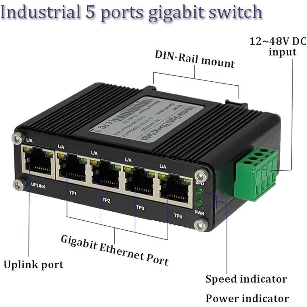 Mini Industrial 5-Port Gigabit Ethernet Switch – Side View