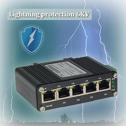 Mini Industrial 5-Port Gigabit Ethernet Switch – Packaging