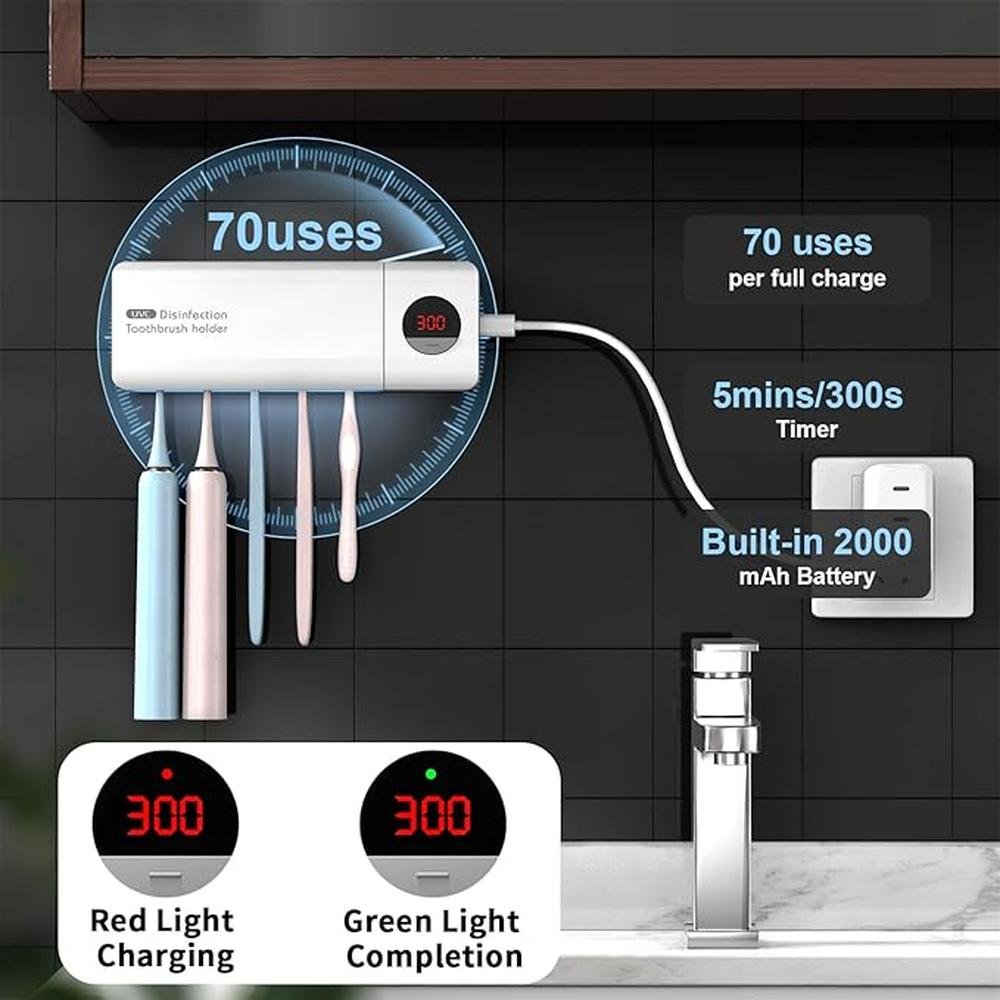 Housegem Toothbrush: Premium Rechargeable Cordless – In Use