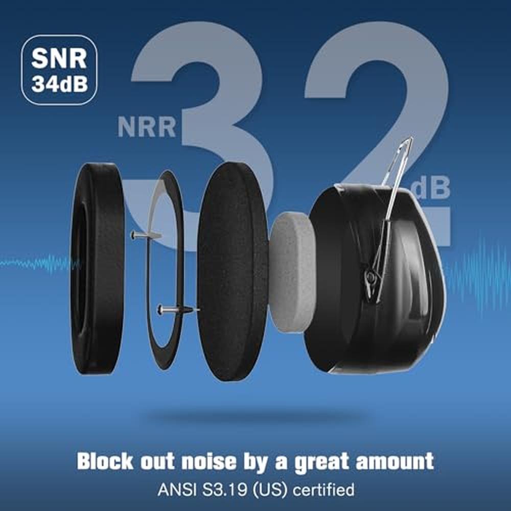 Ear Procase: ProCase Ear Hearing Protection Ear Muffs NRR – Side View