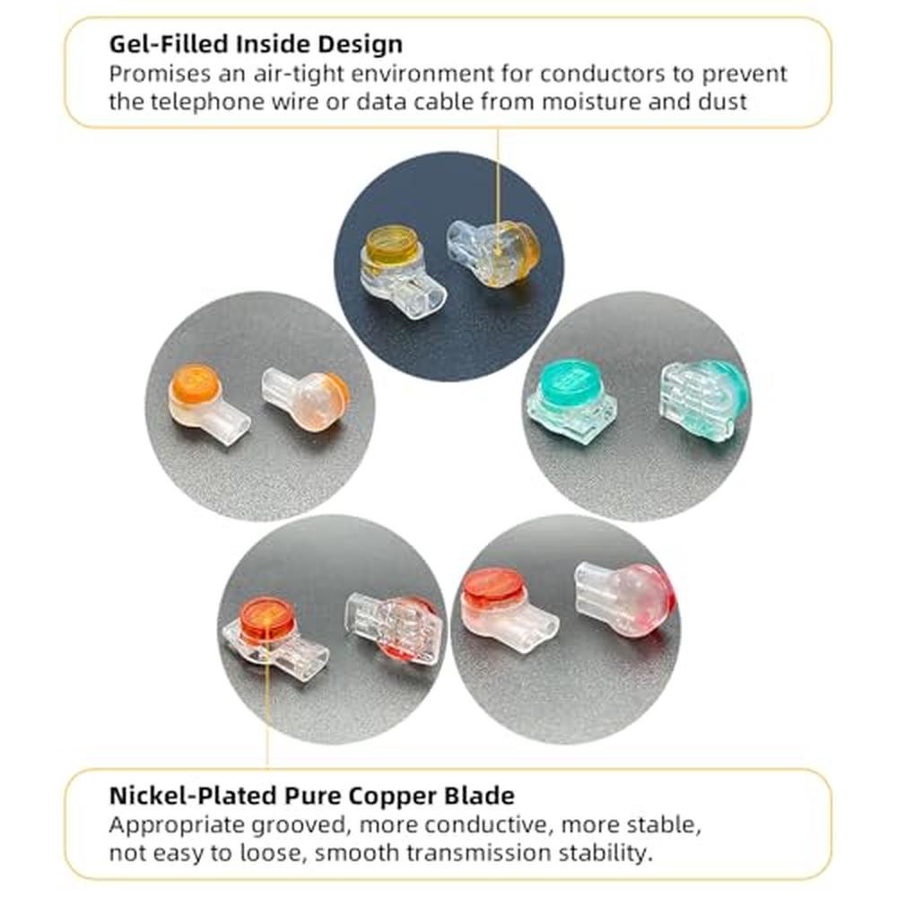 Wire Yolistic: Premium Assortment Kit with UY – In Use