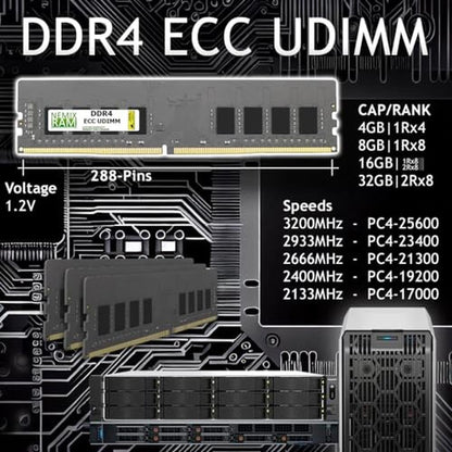 Memory Nemix: NEMIX RAM 64GB 4x16GB DDR4 2666MHz PC4-21300 – Side View