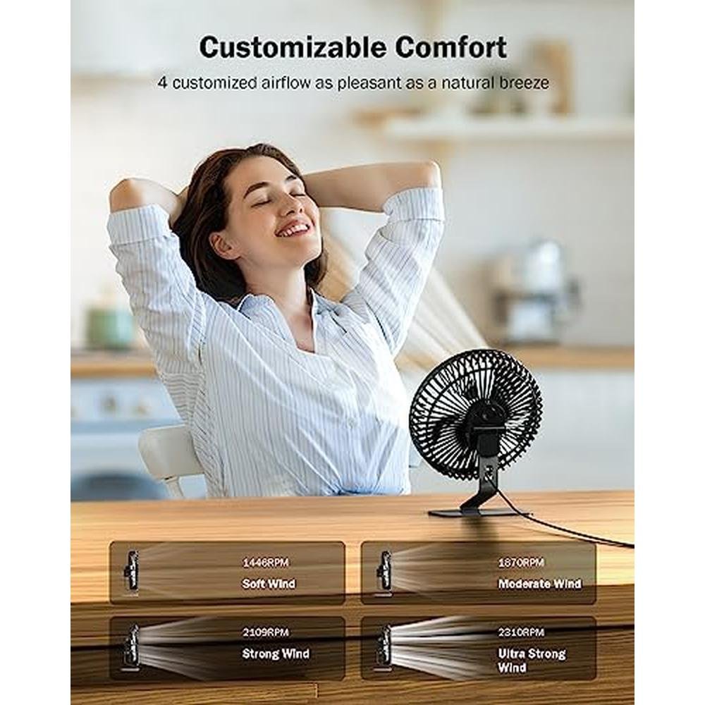 Slenpet Fan: 6-Inch USB Desk Fan 4 Speeds Ultra Quiet 90 – Side View