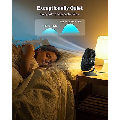 Slenpet Fan: 6-Inch USB Desk Fan 4 Speeds Ultra Quiet 90 – In Use
