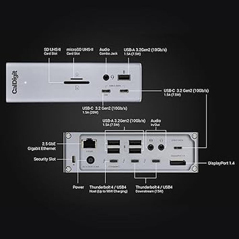 Thunderbolt CalDigit TS4 Dock – Side View