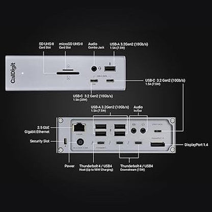 Thunderbolt CalDigit TS4 Dock – Side View