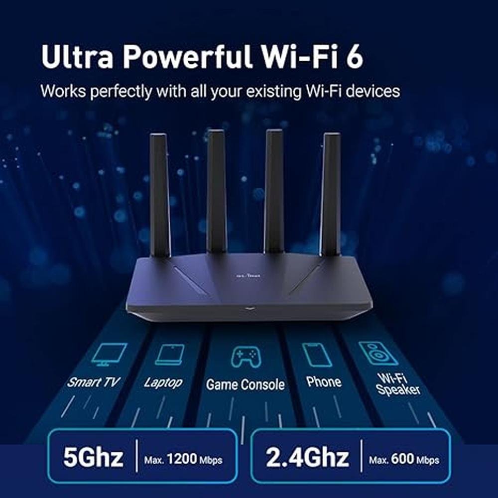 Router Inet: GL.iNet GL-AX1800 Flint WiFi 6 Router Dual – Close-up Detail