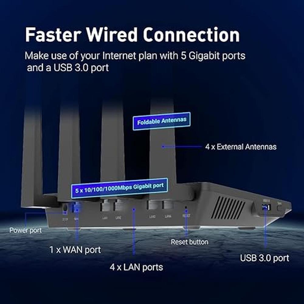 Router Inet: GL.iNet GL-AX1800 Flint WiFi 6 Router Dual – In Use