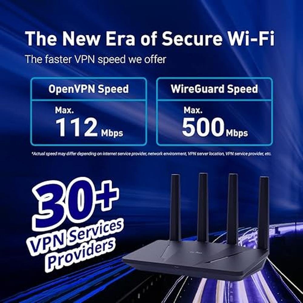 Router Inet: GL.iNet GL-AX1800 Flint WiFi 6 Router Dual – Packaging