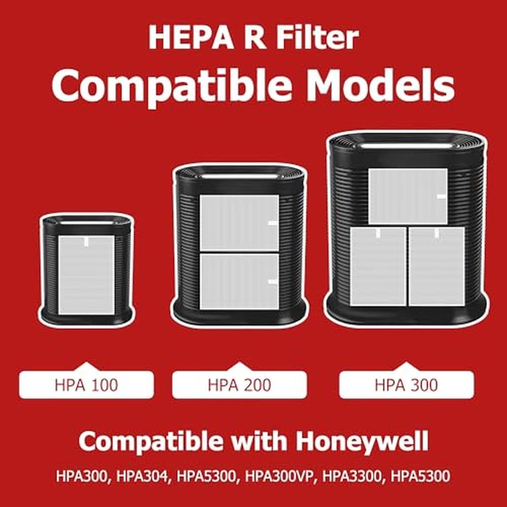 HRF Filter: Funmit 6 Pack True HEPA Filter Replacement for – Side View