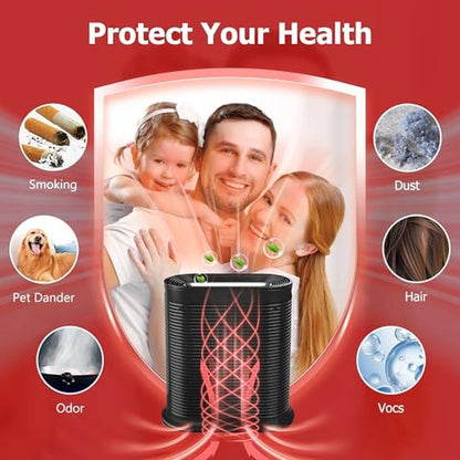 HRF Filter: Funmit 6 Pack True HEPA Filter Replacement for – In Use