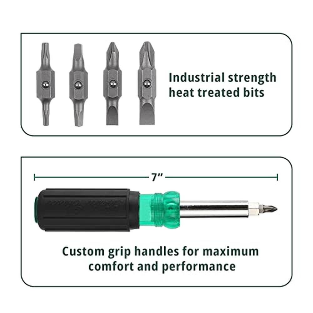 Bates Multi Tool: Bates 11-in-1 Multi-Bit Screwdriver/Nut – Close-up Detail