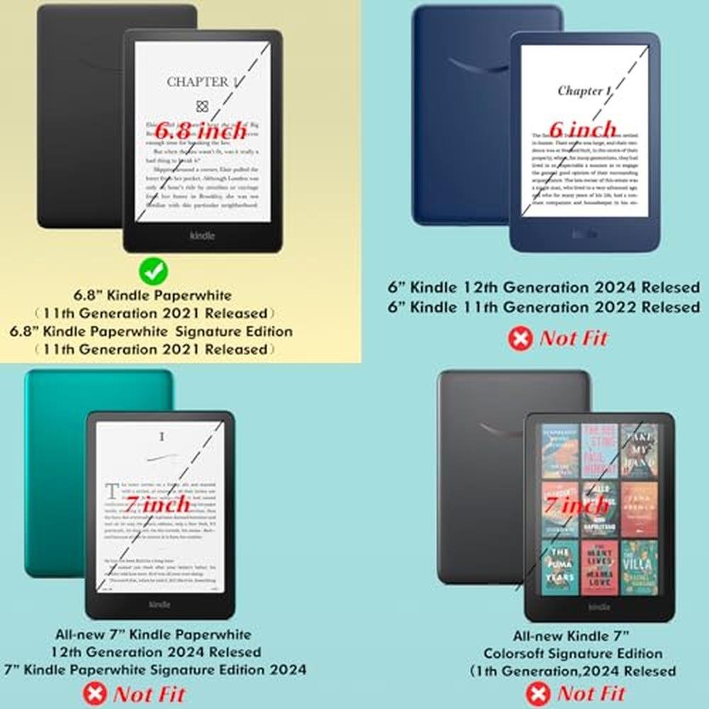 Kindle Paperwhite: BOZHUORUI Slim Case 11th Generation – Side View