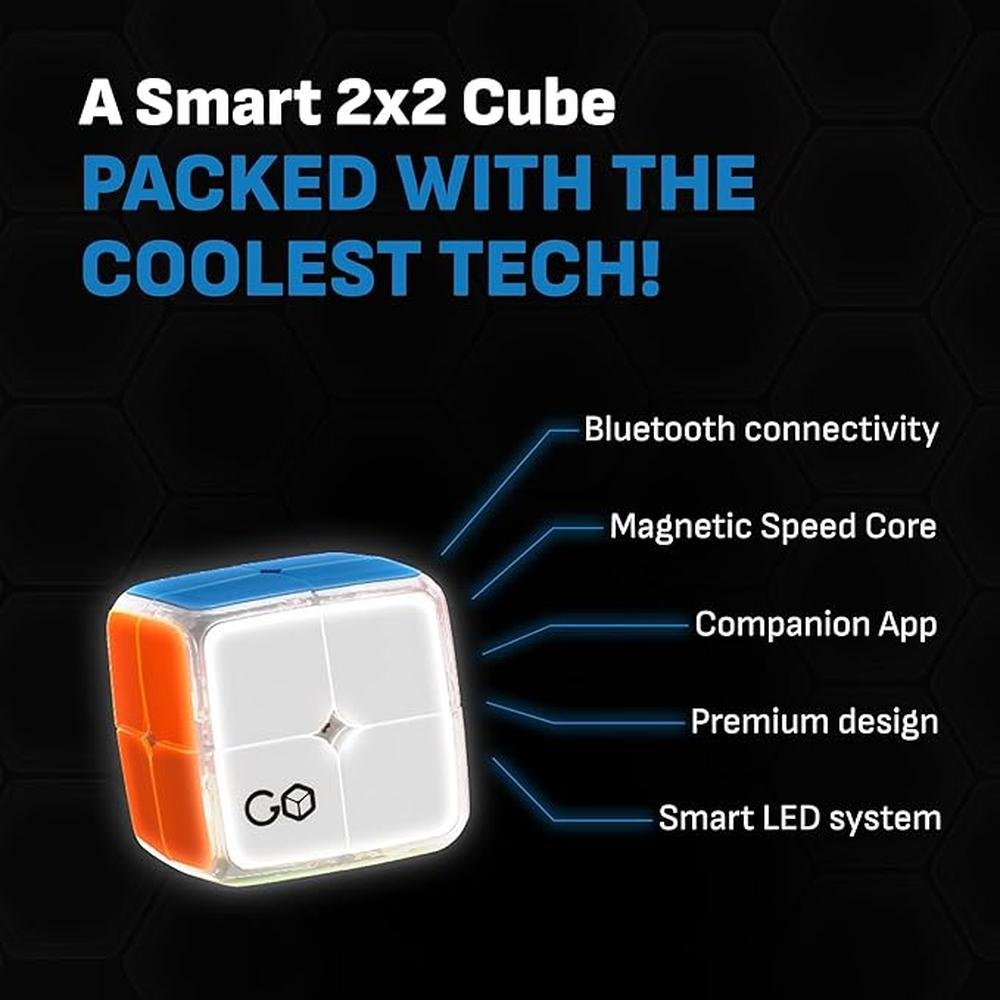 2x2 Cube: GoCube App-Enabled STEM Puzzle – Close-up Detail