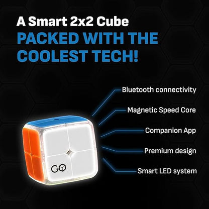 2x2 Cube: GoCube App-Enabled STEM Puzzle – Close-up Detail