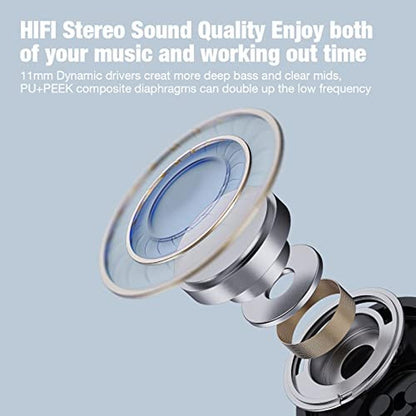 Premium Wireless Bluetooth Headphones – Close-up Detail
