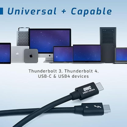 OWC 28-Inch Thunderbolt 4 and USB-C Cable with 40 GBPS Data – In Use